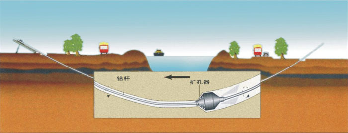 陵城非开挖